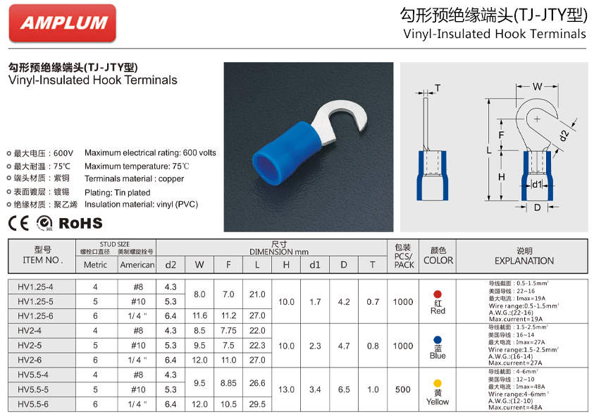 勾形預絕緣端頭.jpg 勾形預絕緣端頭.jpg