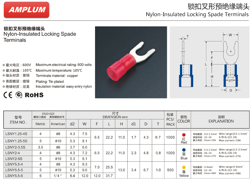 鎖扣叉形預絕緣端頭.jpg 鎖扣叉形預絕緣端頭.jpg