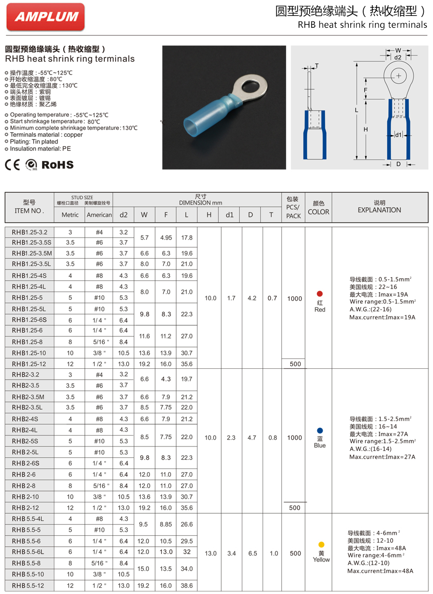 熱收縮型圓型預絕緣端頭.jpg 熱收縮型圓型預絕緣端頭.jpg