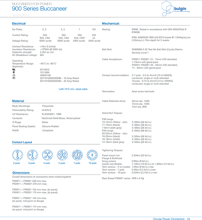 直插式線纜連接器參數 直插式線纜連接器參數