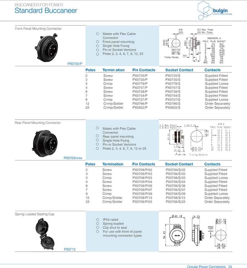 用于標(biāo)準(zhǔn)系列電源連接器的面板后面后蓋PX0799型號 用于標(biāo)準(zhǔn)系列電源連接器的面板后面后蓋PX0799型號