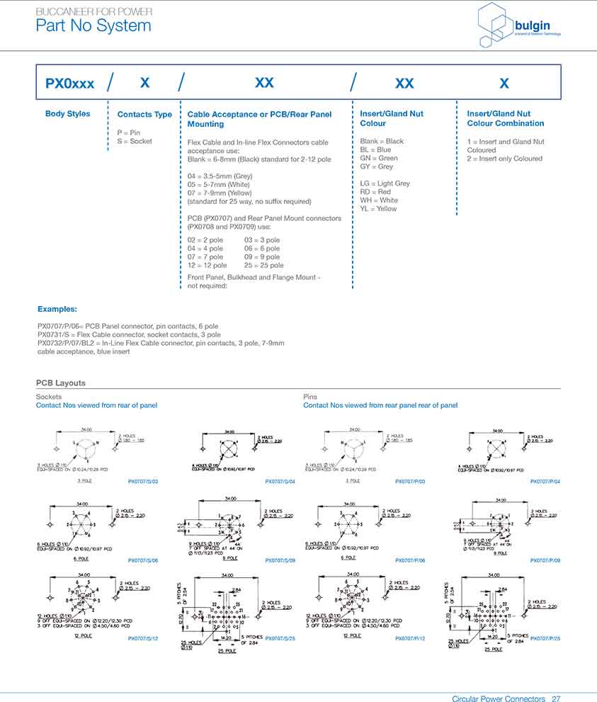 用于標(biāo)準(zhǔn)系列電源連接器的面板后面后蓋PX0799參數(shù) 用于標(biāo)準(zhǔn)系列電源連接器的面板后面后蓋PX0799參數(shù)