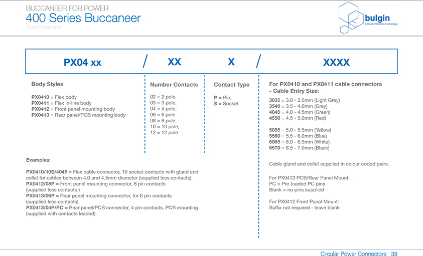 標準線纜連接器PX0400選型 標準線纜連接器PX0400選型