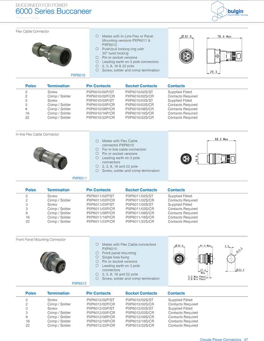 直插式線纜連接器PXP6011型號 直插式線纜連接器PXP6011型號