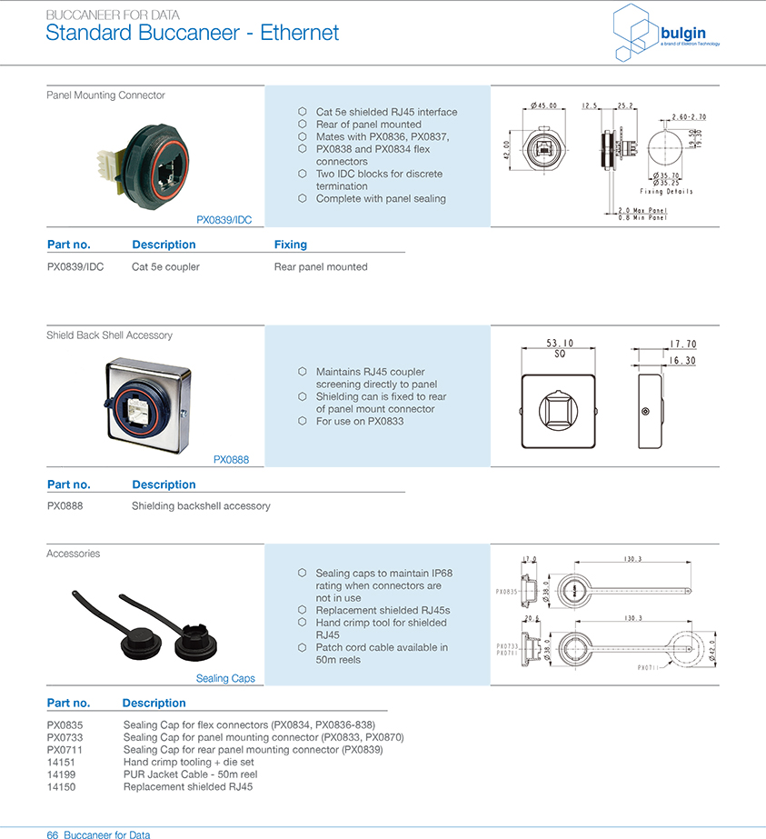 塑料包覆成型機身連接器的預連線跳線PXP6附件 塑料包覆成型機身連接器的預連線跳線PXP6附件