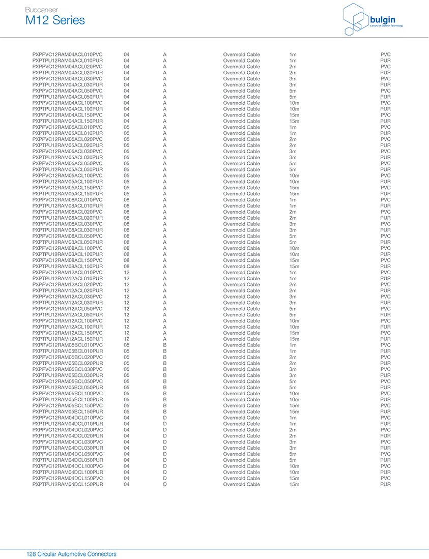 M12 彎頭裝配式公頭連接器參數 M12 彎頭裝配式公頭連接器參數
