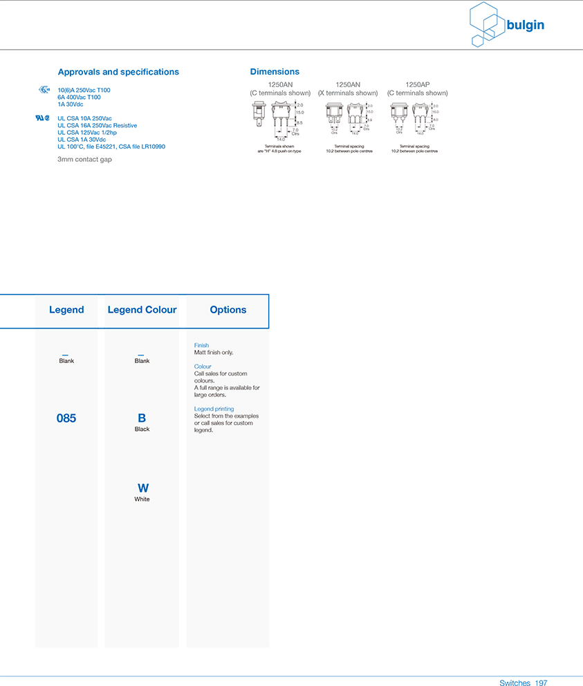 1250系列翹板開關功能表 1250系列翹板開關功能表