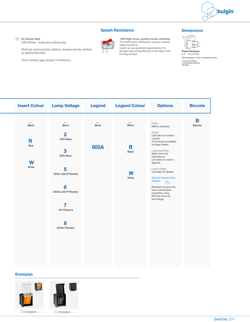 1550標準和1350高電涌開關功能表 1550標準和1350高電涌開關功能表