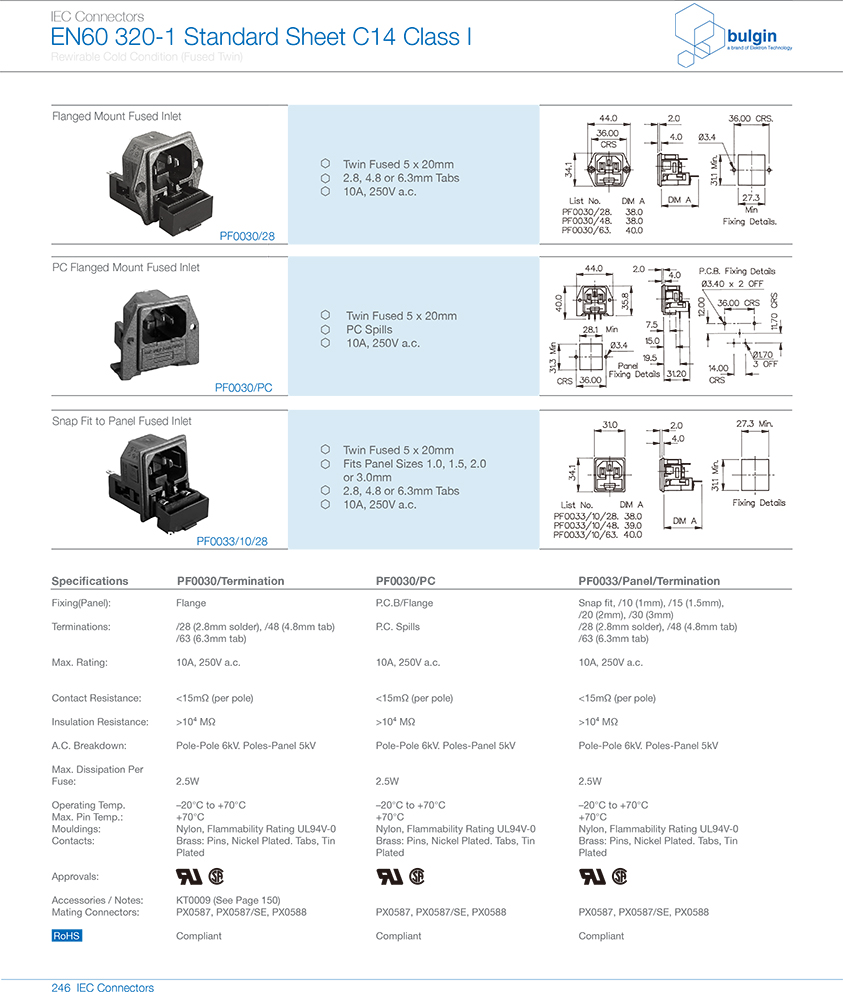 PF0033系列扣合面板安裝雙保險絲 技術參數 PF0033系列扣合面板安裝雙保險絲 技術參數