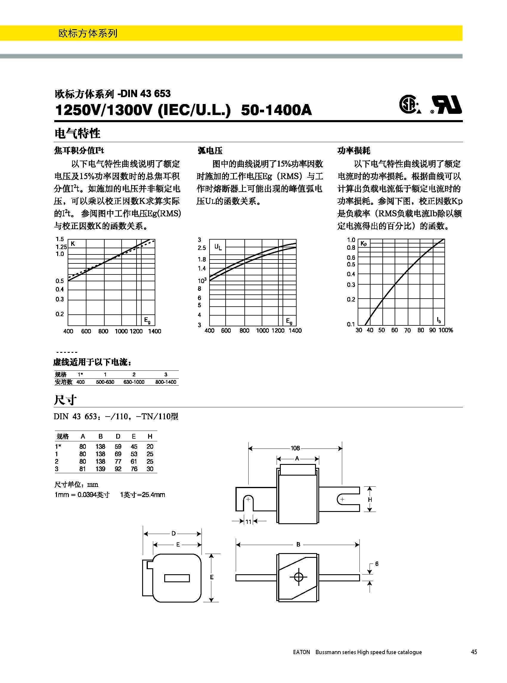 歐標(biāo)方體DIN43653 電氣特性 歐標(biāo)方體DIN43653 電氣特性