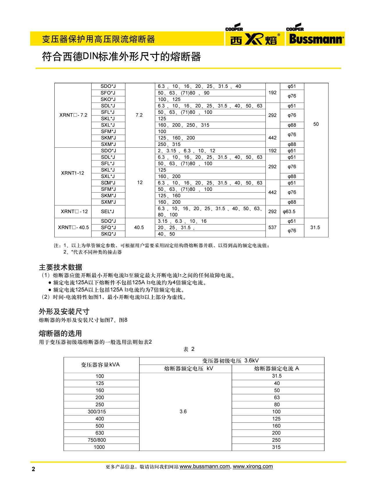 變壓器保護用高壓限流熔斷器選型