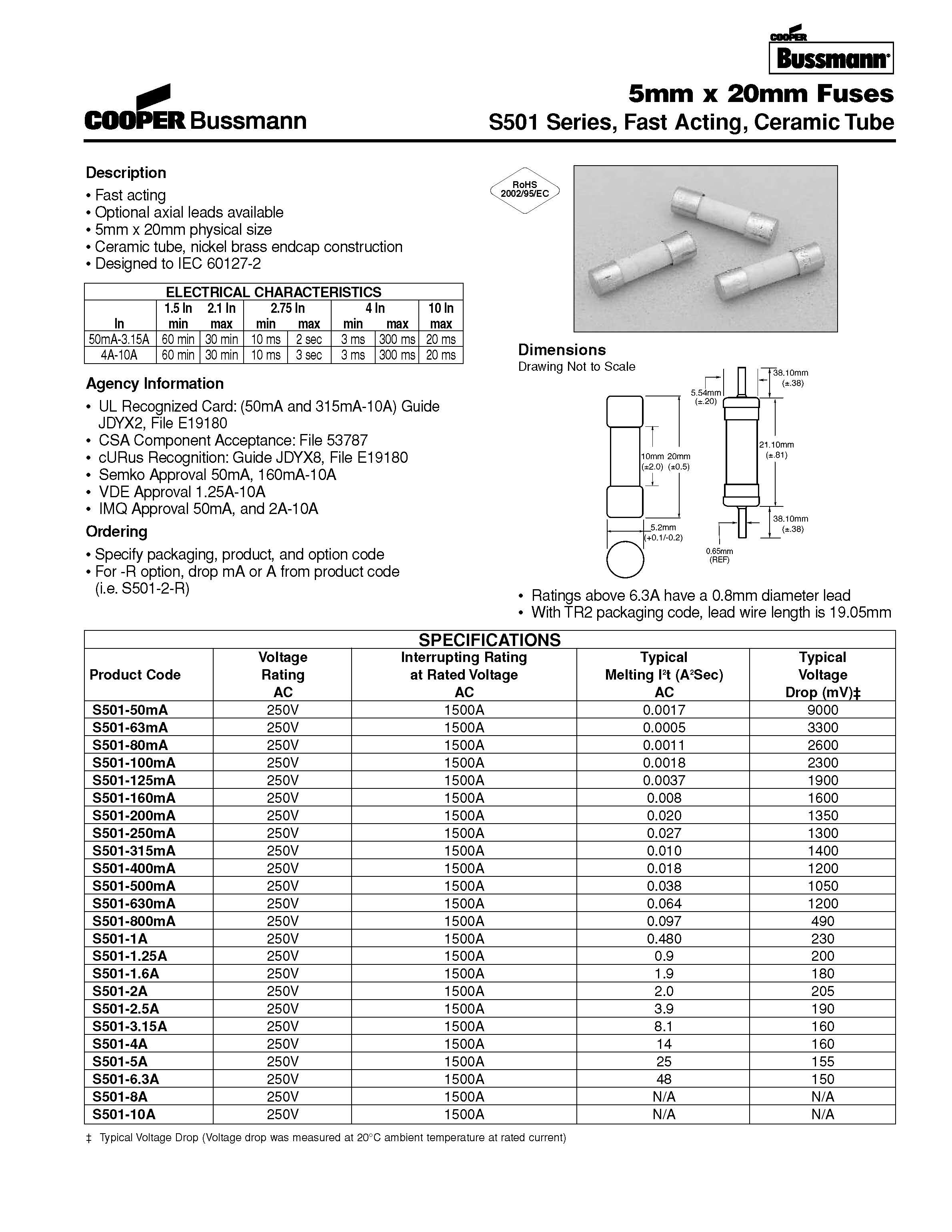 S501系列 5*20保險絲規(guī)格、尺寸.jpg