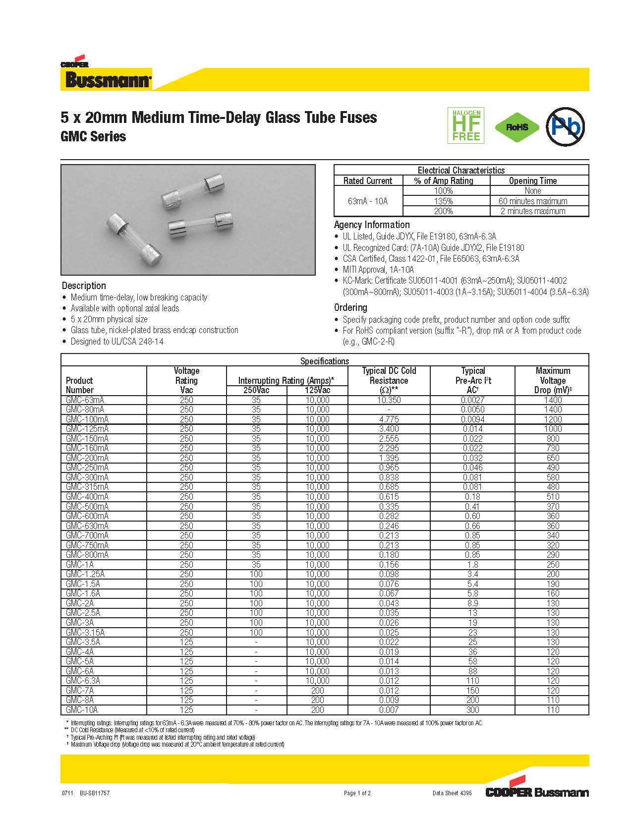 GMC系列 5*20系列保險絲參數.jpg GMC系列 5*20系列保險絲參數.jpg