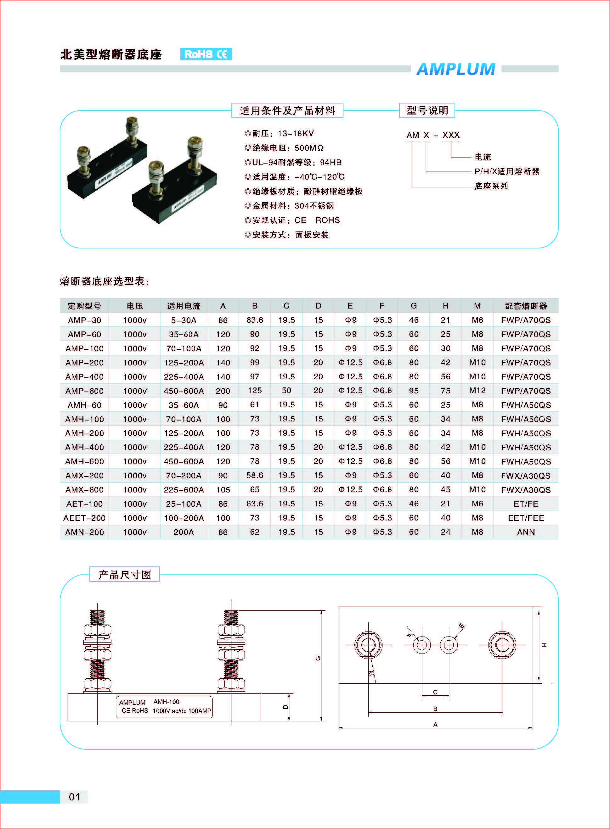 AMH-400固定式熔斷器底座技術參數.jpg AMH-400固定式熔斷器底座技術參數.jpg