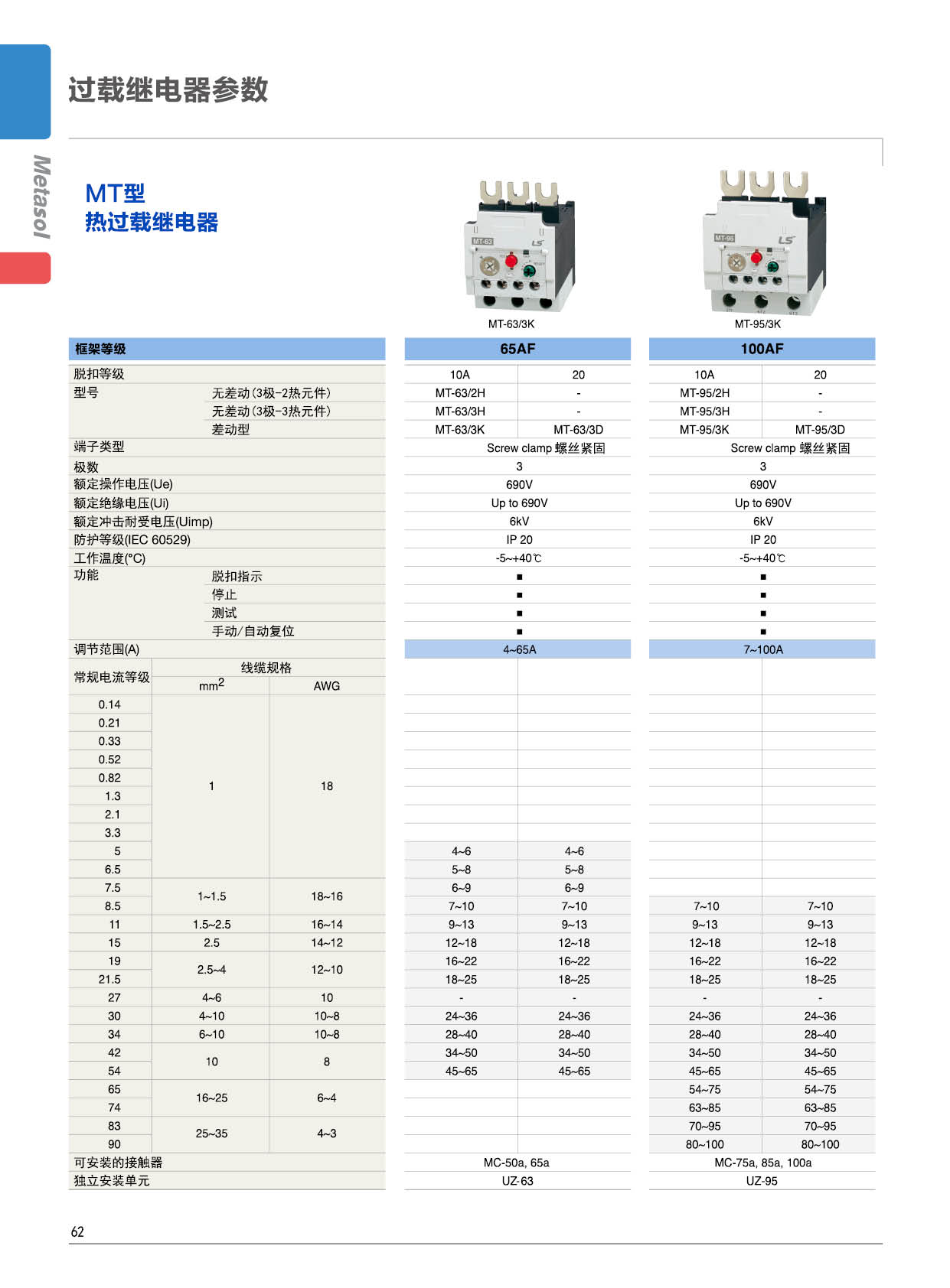 MT-95系列熱過載繼電器參數 MT-95系列熱過載繼電器參數