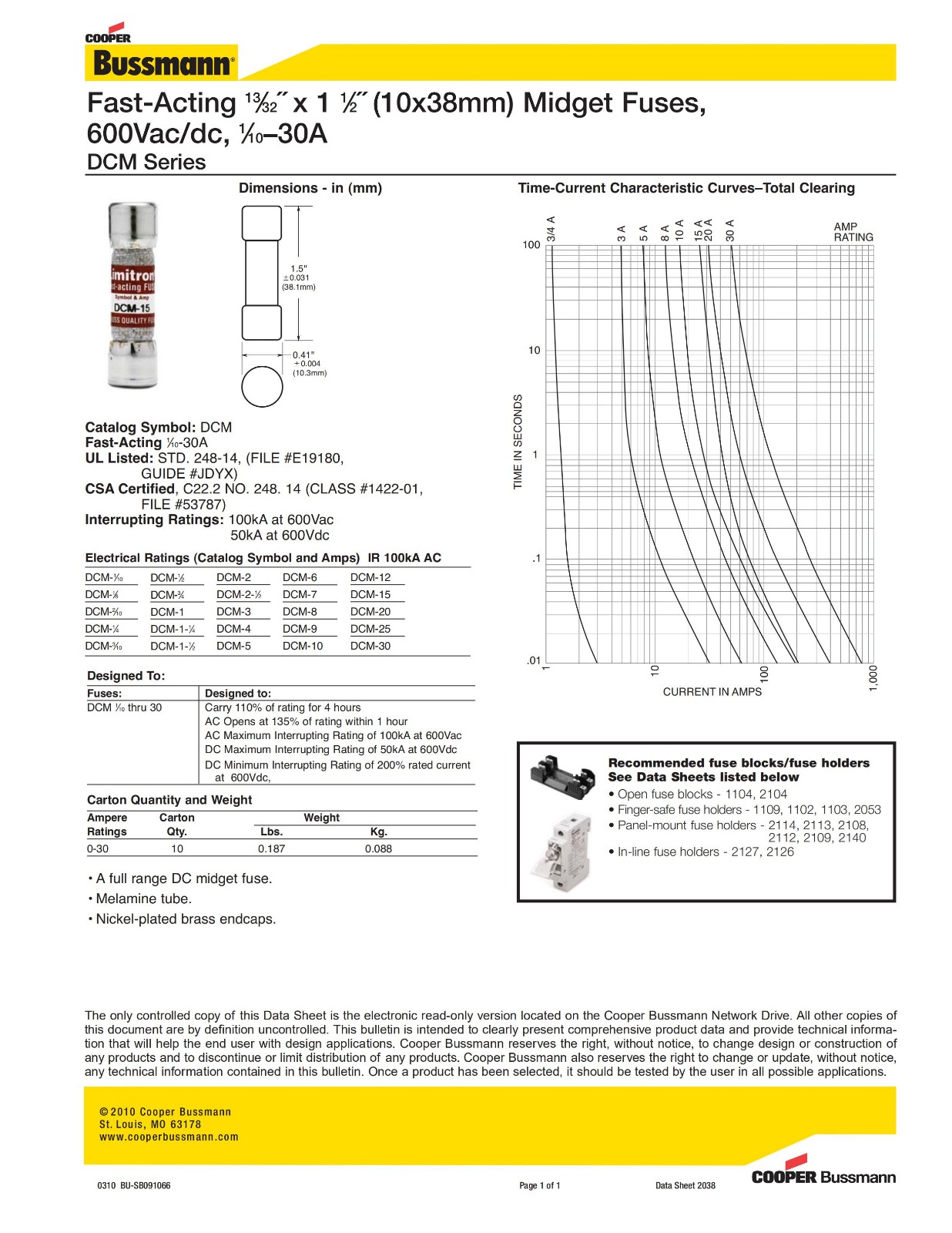 DCM系列快速熔斷器曲線圖 DCM系列快速熔斷器曲線圖