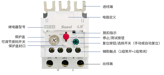 LS產電MT系列熱過載繼電器