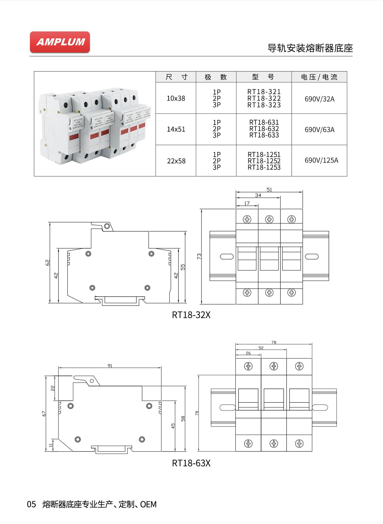 熔斷器座RT18系列 選型技術參數 熔斷器座RT18系列 選型技術參數